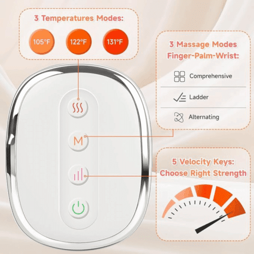 Neurivo 3-In-1 Hand Massager (Official Retailer) [year]